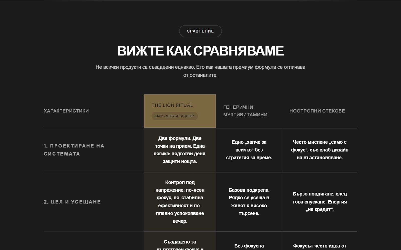 Сравнителна таблица