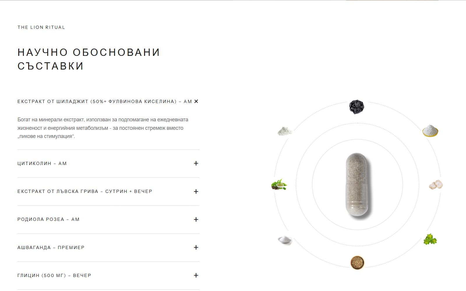 Орбита на съставките