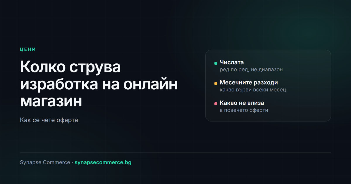 Колко струва изработка на онлайн магазин в България през 2026