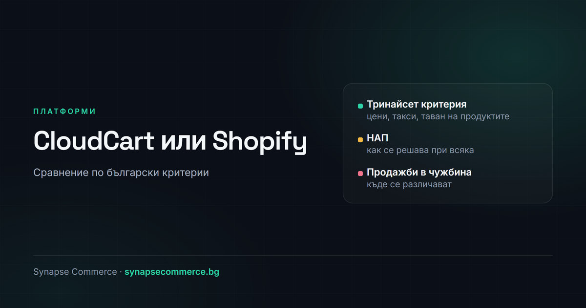 CloudCart или Shopify: сравнение по български критерии