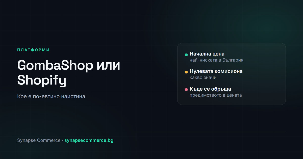 GombaShop или Shopify: кое е по-евтино наистина